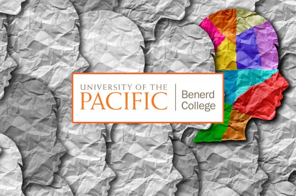 EDUP 9144: Developing Practical Strategies for Differentiated Instruction