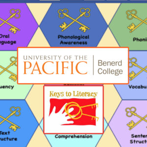 EDUP 9110: Keys to Beginning Reading Instruction