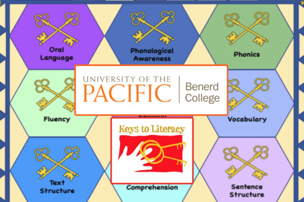 EDUP 9110: Keys to Beginning Reading Instruction