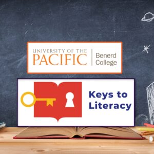 EDUP 9466: Keys to Content Writing
